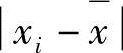 978-7-111-32306-8-Chapter01-64.jpg