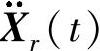 978-7-111-56942-8-Chapter05-3.jpg