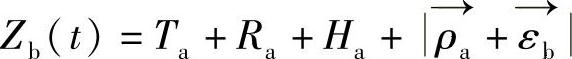 978-7-111-47500-2-Chapter02-9.jpg