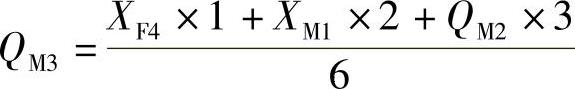 978-7-111-58725-5-Chapter03-43.jpg