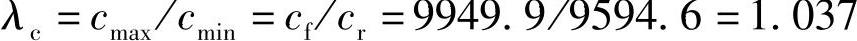 978-7-111-51964-5-Chapter04-49.jpg