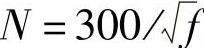 978-7-111-51964-5-Chapter04-120.jpg