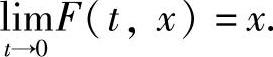 978-7-111-47659-7-Chapter06-71.jpg