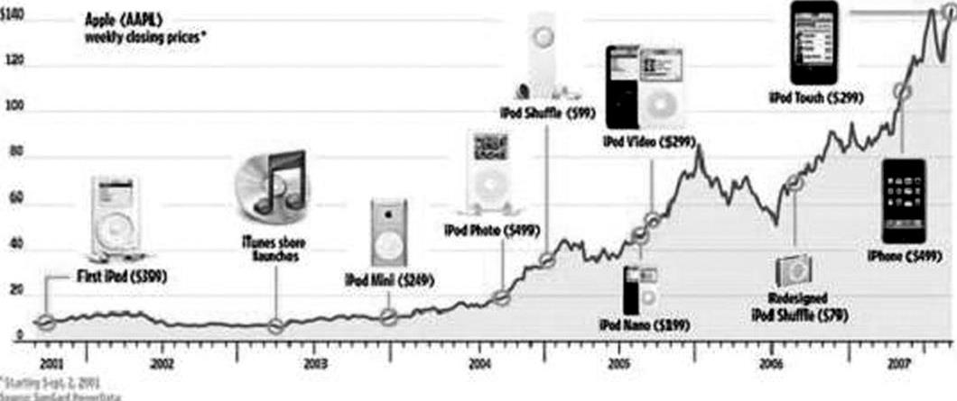 978-7-111-52457-1-Chapter05-13.jpg