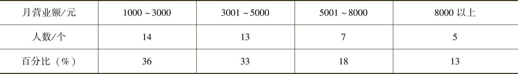 978-7-111-53104-3-Chapter01-122.jpg