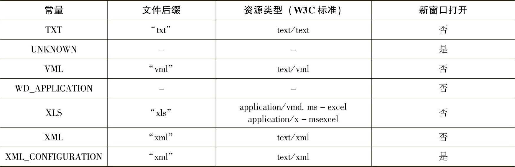 978-7-111-58177-2-Chapter04-264.jpg