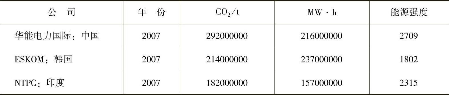 978-7-111-33923-6-Chapter04-5.jpg