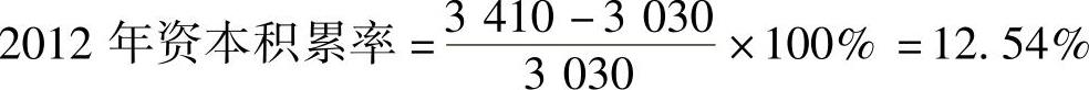 978-7-111-43997-4-Chapter09-43.jpg