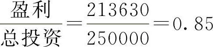 978-7-111-39174-6-Chapter03-227.jpg