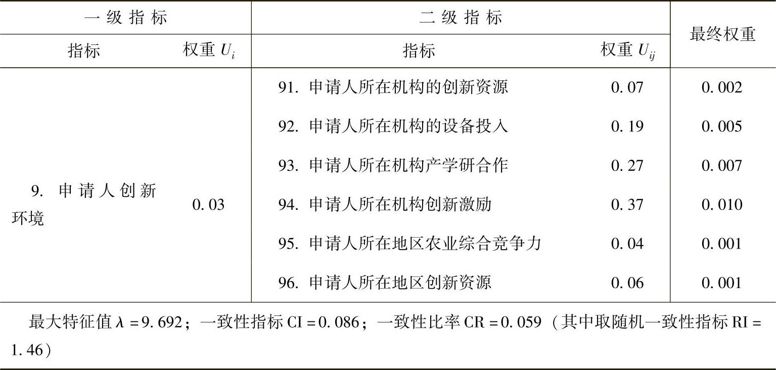 978-7-111-59892-3-Chapter05-7.jpg