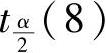 978-7-111-59892-3-Chapter06-73.jpg