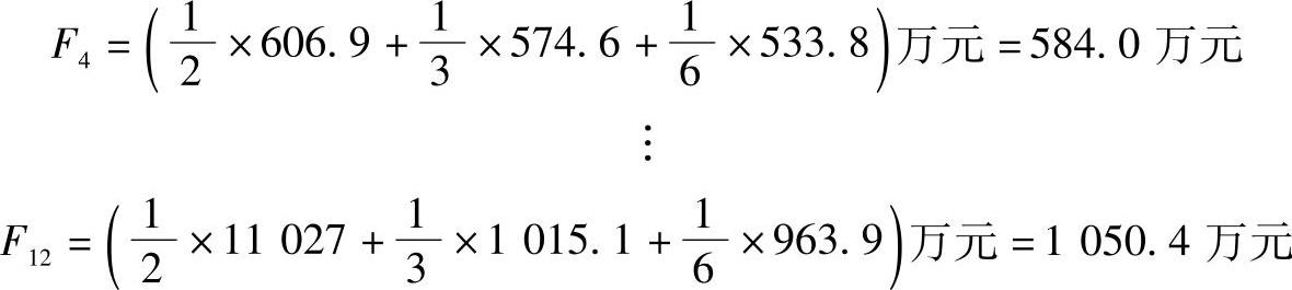 978-7-111-48660-2-Part03-5.jpg