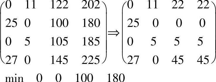 978-7-111-46552-2-Chapter04-87.jpg