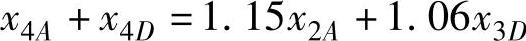 978-7-111-46552-2-Chapter01-135.jpg