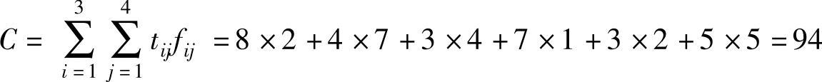 978-7-111-46552-2-Chapter04-106.jpg