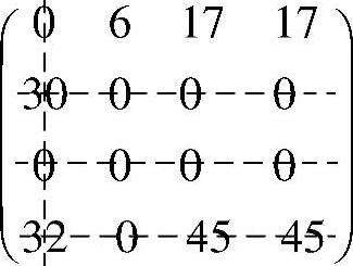 978-7-111-46552-2-Chapter04-89.jpg