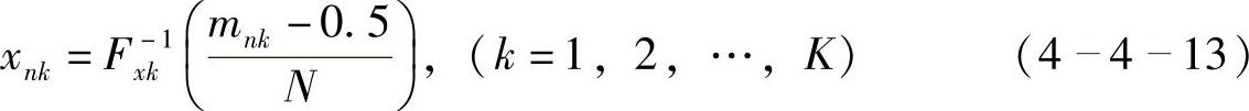 978-7-111-50077-3-Chapter04-64.jpg