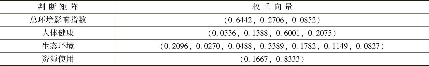 978-7-111-55523-0-Chapter06-39.jpg