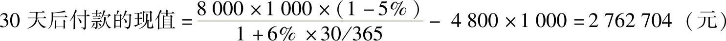 978-7-111-43074-2-Chapter11-8.jpg