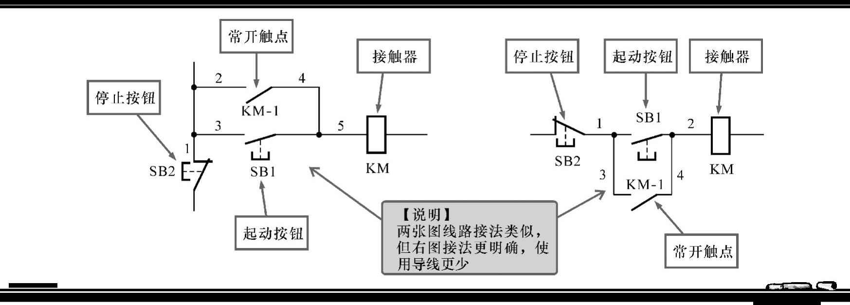 978-7-111-45111-2-Chapter12-5.jpg