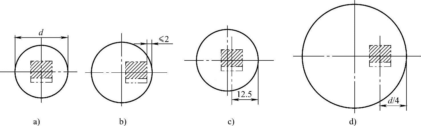 978-7-111-32306-8-Chapter01-9.jpg