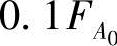 978-7-111-32306-8-Chapter06-17.jpg