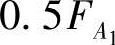 978-7-111-32306-8-Chapter06-21.jpg