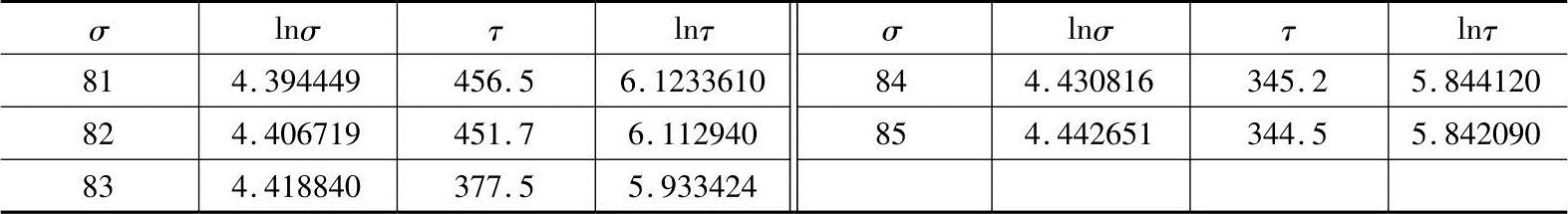 978-7-111-32306-8-Chapter10-20.jpg