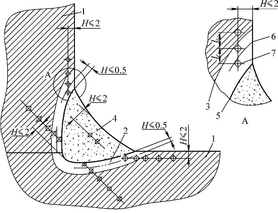 978-7-111-32306-8-Chapter03-101.jpg