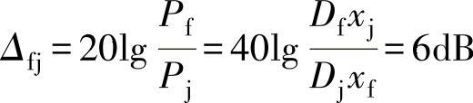 978-7-111-59628-8-Chapter04-52.jpg