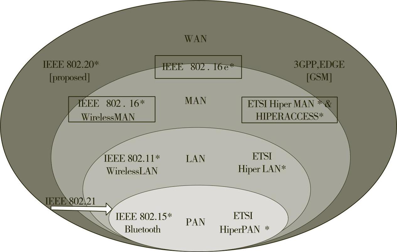 978-7-111-39746-5-Chapter03-1.jpg