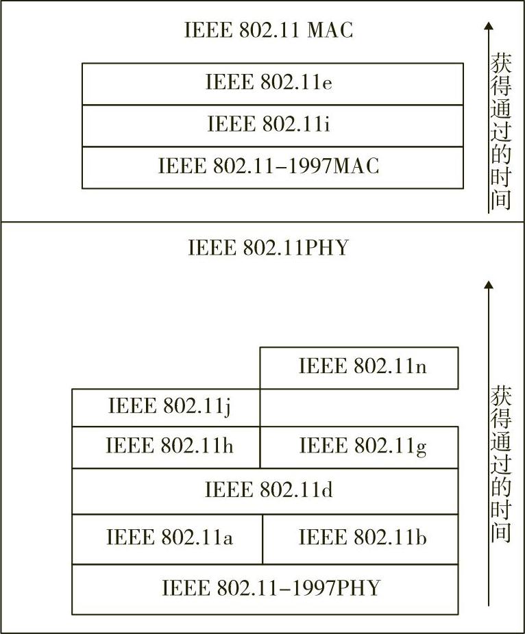 978-7-111-39746-5-Chapter03-3.jpg