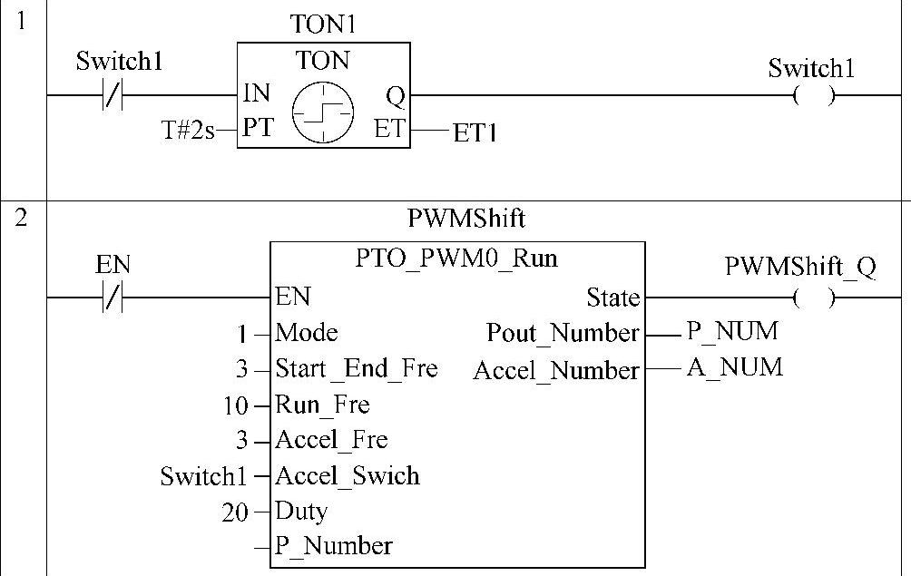 978-7-111-39745-8-Chapter05-92.jpg