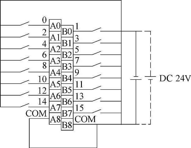 978-7-111-39745-8-Chapter01-15.jpg