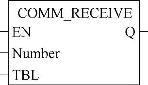 978-7-111-39745-8-Chapter07-108.jpg