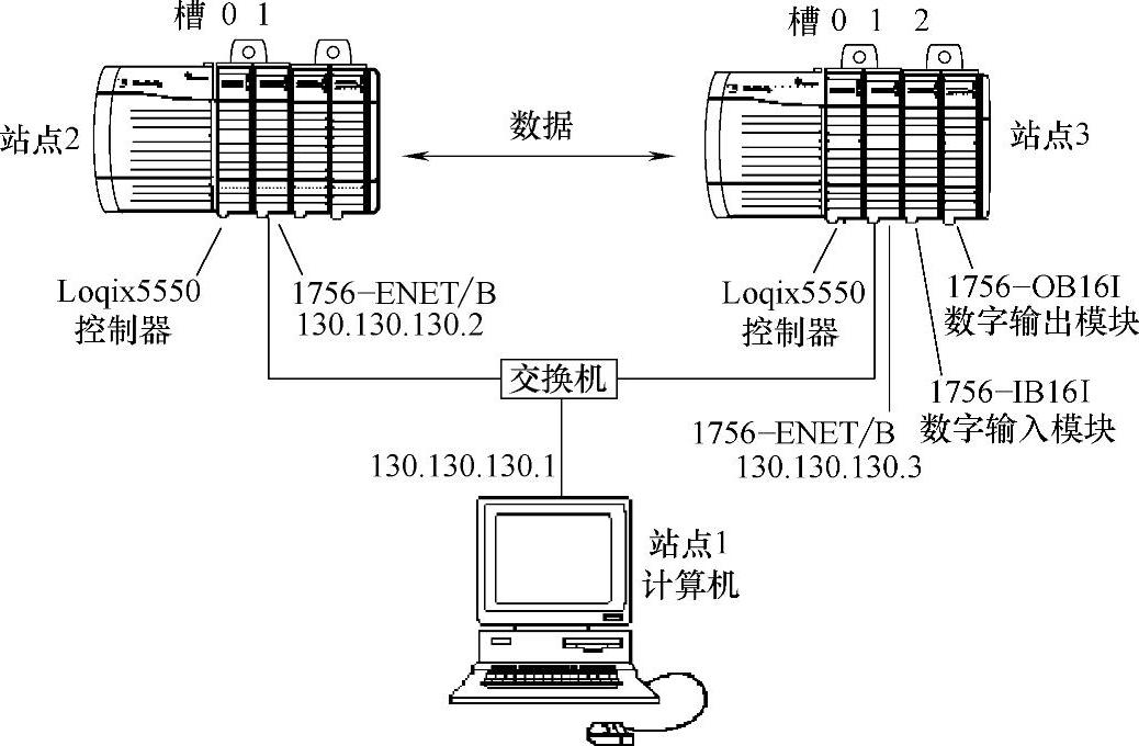 978-7-111-39745-8-Chapter07-55.jpg