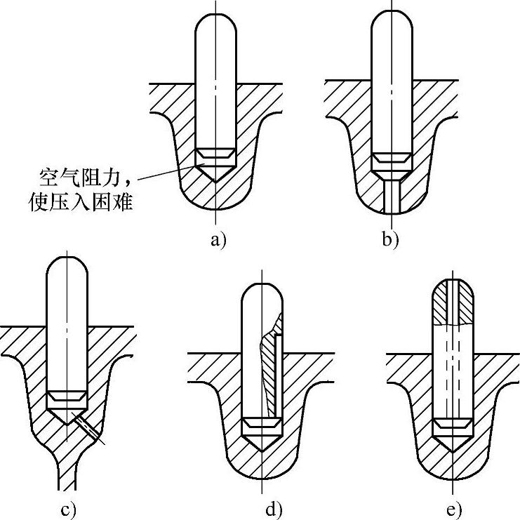 978-7-111-28907-4-Chapter05-30.jpg