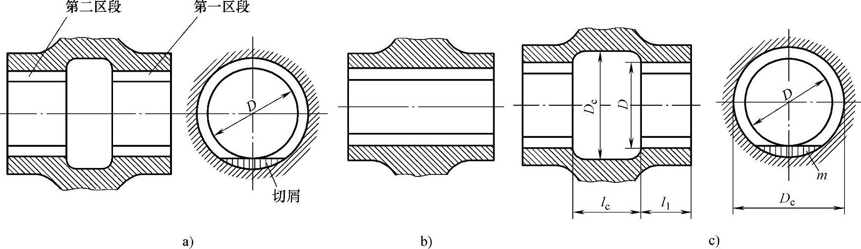 978-7-111-28907-4-Chapter06-64.jpg