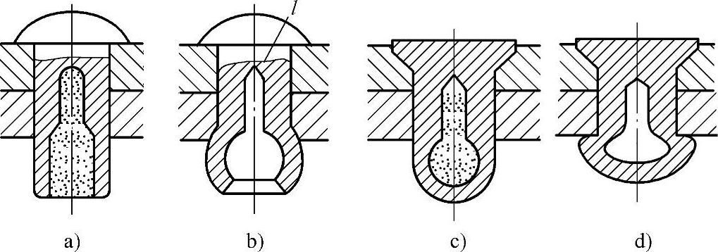 978-7-111-28907-4-Chapter10-34.jpg