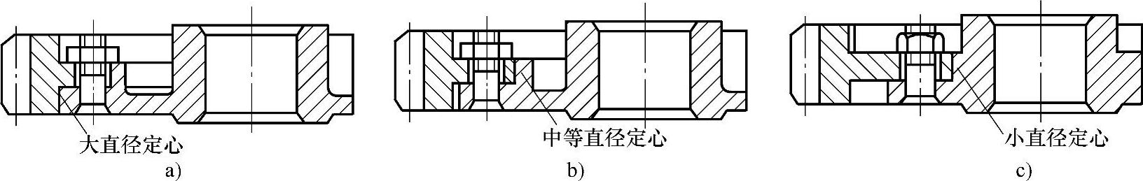 978-7-111-28907-4-Chapter03-9.jpg