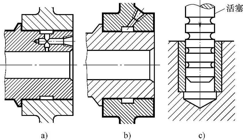 978-7-111-28907-4-Chapter07-55.jpg