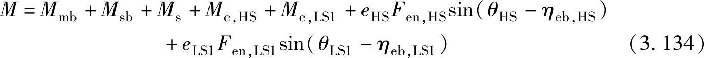 978-7-111-59713-1-Chapter03-141.jpg