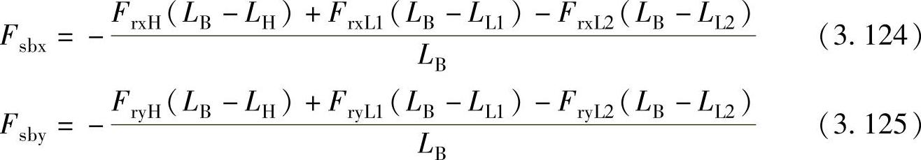 978-7-111-59713-1-Chapter03-134.jpg