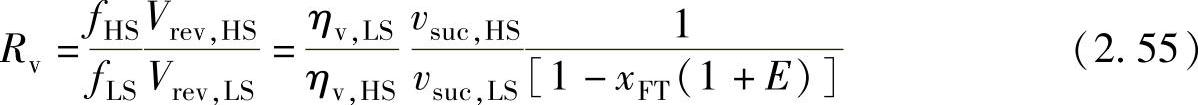 978-7-111-59713-1-Chapter02-35.jpg