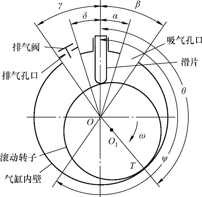 978-7-111-59713-1-Chapter03-4.jpg