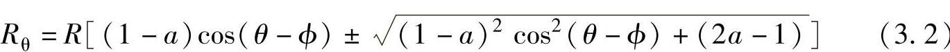 978-7-111-59713-1-Chapter03-16.jpg