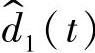 978-7-111-28688-2-Chapter01-251.jpg