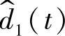 978-7-111-28688-2-Chapter01-239.jpg