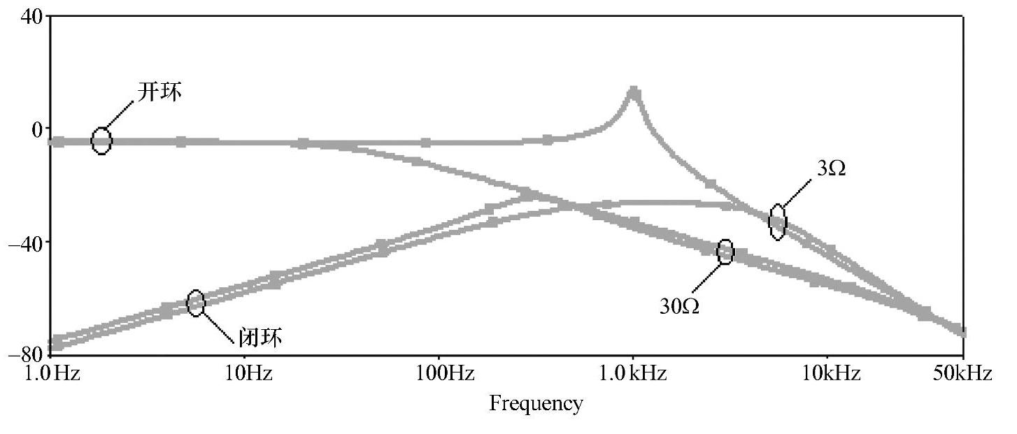 978-7-111-28688-2-Chapter04-120.jpg