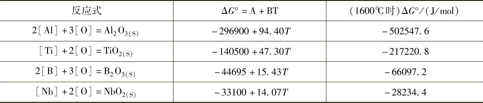 978-7-111-36033-9-Chapter18-27.jpg